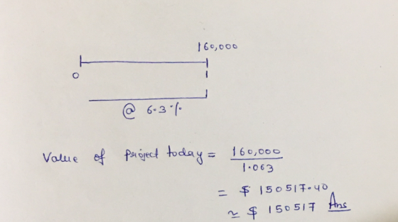 160,000 @ 6.3% Value of project today = 160,000 1.063 = $ 150517.40 2$ 150517 Ans