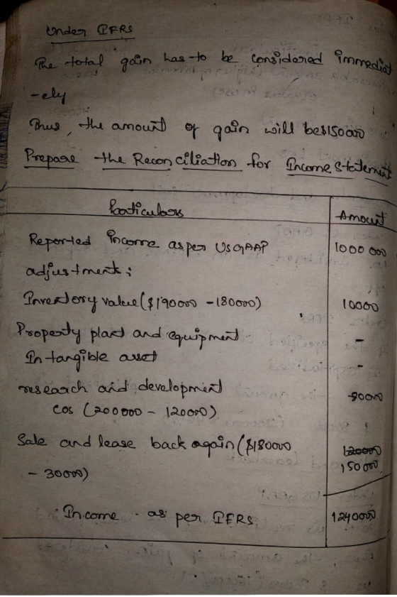 eby er q Prep Rever cfliechan for Income ee Ampau 10000 as eouch aid devalopmi Sala and lease back agpin (H8oorD -300D0) Inco