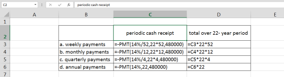 X fac А periodic cash receipt в - D periodic cash receipt total over 22- year period a. weekly payments b. monthly payments c