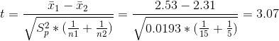 2.53 - 2.31 T1 – T2 $**(1 + i) 70.0193+ ( + 1) = 3.07