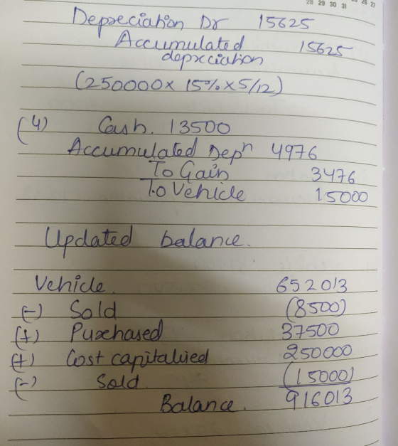 28 29 30 31 26 27 Depreciation Dr 15625 Accumulated 15625 depreciation (250000x 15%x5/12) W - Cash. 13500 Accumulated Deph To