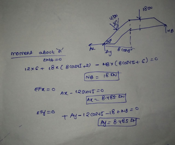 180N NB moment about A AL 8 cosur ENA-O NB X C8 casys+ C) -G 18 xC 8C0S4T2) 12x6 NB= EFR= O Ax 1RSUYTSO Ax8-48S N 8NB9 T Ay-1