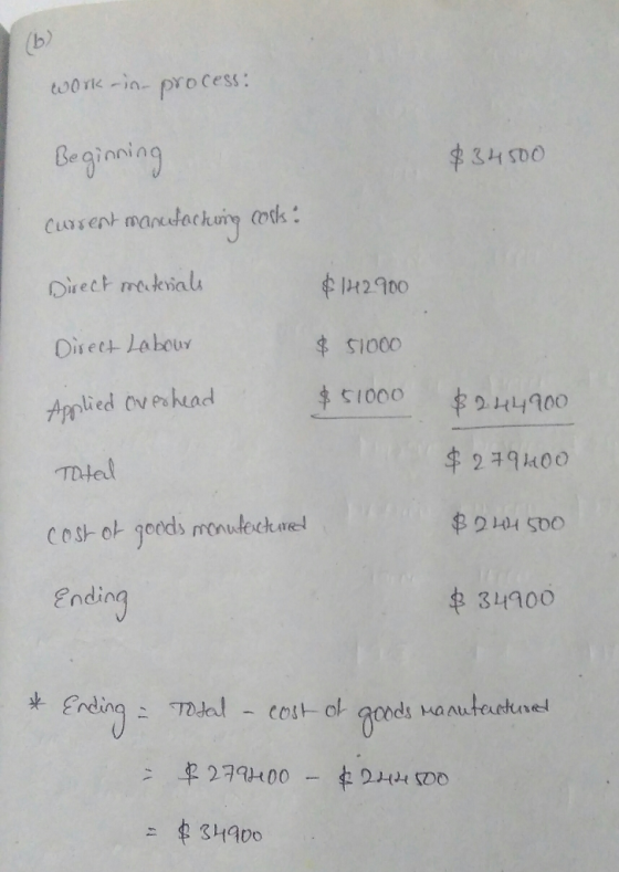 Work-in-process: Beginning $34500 Current manufacturing cock: Direct materials $142900 Direct Labour $ 51000 Applied Overhead