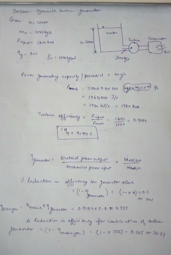 て.yasin Goncreto- Po erahn J/s 1960, e 1960 kJ/s = 1960 kw fmech 960 Welt,our l-
