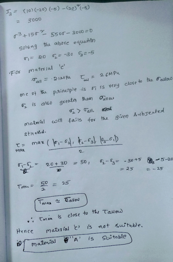 Iz = (10) (-20) (-5) -(20)(-5) 2 3000 allow 73+15= ? 5500-3000=0 solving the above equation 5,= 20 = -30 = -5 For material c