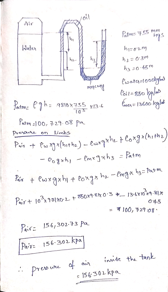 soil Air Patm- 755 mm ugs Water hi=o2m he hz h2 = 0.3m ha=0.45m Pwath=1000kg/m3 Mercury Poil=850 Emes=13600 kegla kglms Patmo