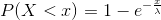 P(X<x)=1-e^{-\frac{x}{\lambda}}