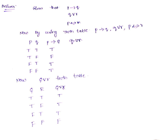 Answer Given IVY NOW by wing Thoth table pq, qur, Per р 1 F T tarie. qur fruto G QVX T T F F