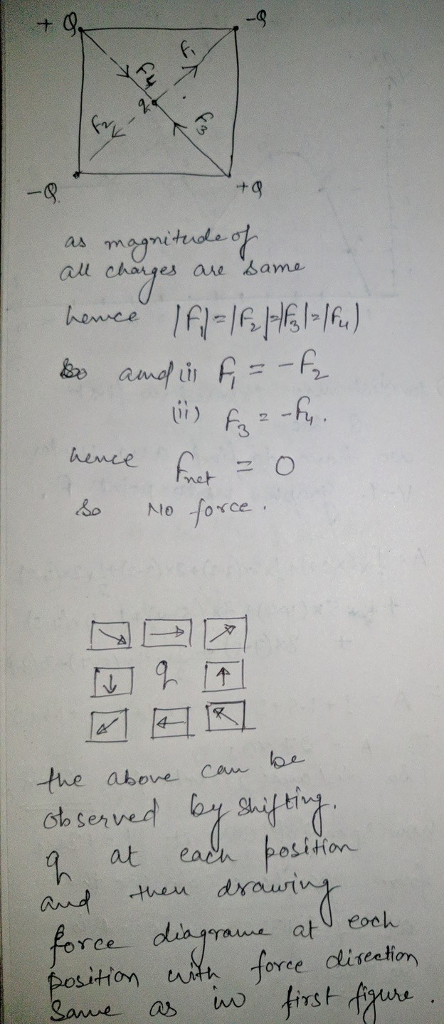 ナ -9 -Q + 9 au changes an Same 3 hence the above can b sb ser at each bositon Arup then drain for atU eoeh sition th foree dliseetion eraua ee