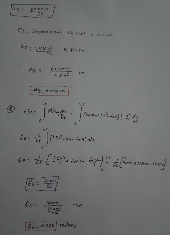 A3 AB= 60000 60COO Cr Ei= 60000 x 4ro ksi xan2 sko2n2 Et = 24X106 K-ft-in ! AB= 60000 2x106 in AB=0.030an 20 49 20-30 20 e n