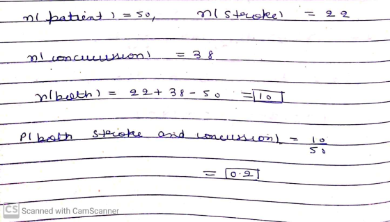 - ni s tousleel 22 ne patient = so, al concursion) = 38 nibelth) 22 + 38 Plbolth steioke and concussion) - 0.2 CS Scanned wit