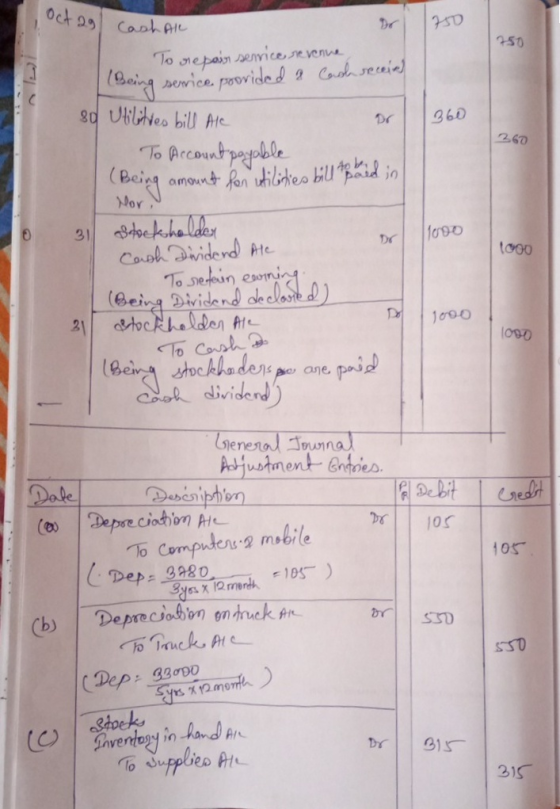 Octag Cash Ale 50 To repair service revenue, (Being service provided a Cash seccions so Utilities bill Al To account payable
