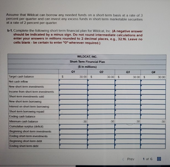 Assume that Wildcat can borrow any needed funds on a short-term basis at a rate of 3 percent per quarter and can invest any e