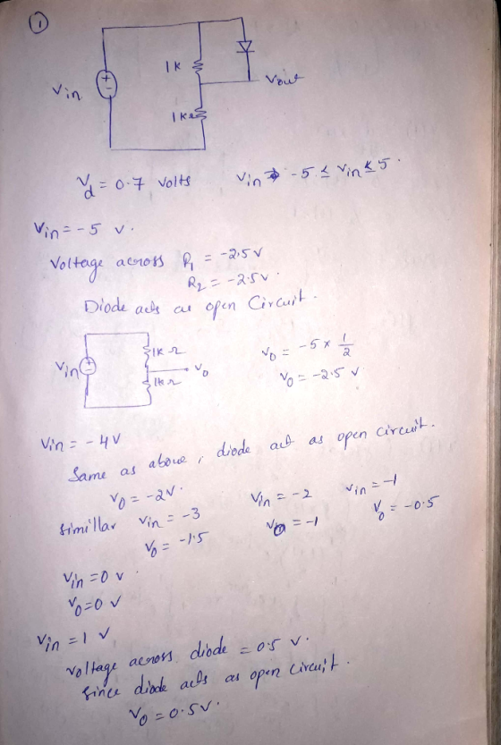 I k Voltage aeron B =-a,sv Diode a a pen Cira K -2 diode ad as open Circ Same as aboue dede aud asopn No vo lHage aero choae