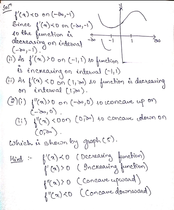 40 on (-00,-1) Since, f(a)ko on (-as, as) . so the function is no t decreasing on interval Es (-40, -1). (ii) As f(X>0 on (