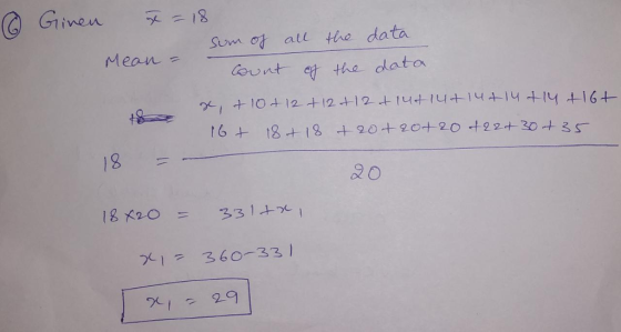 veu sum ot atl the data ount e tha dato Mean ろ60-33 X, 29