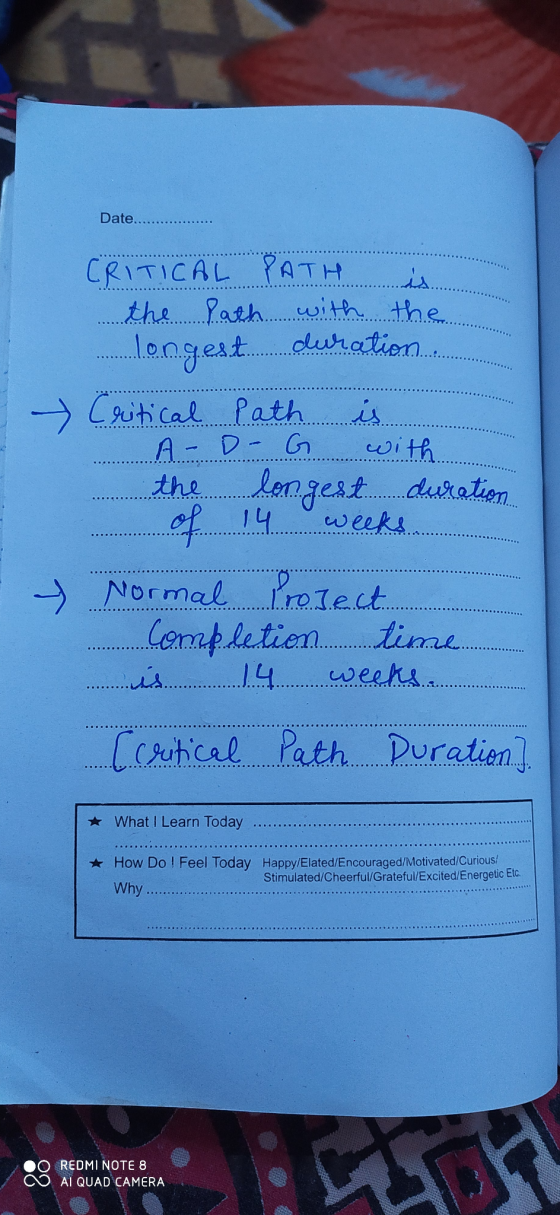 Date... CRITICAL PATH is. the Path with the ...ongest duration Critical Path is A-D- G the longest duration weeks with of 14
