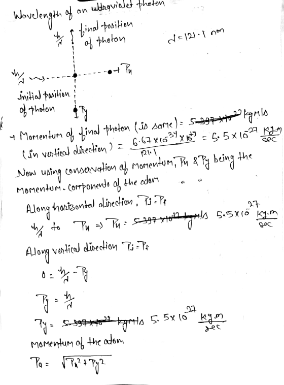 af an ultraviolet thaton Wavelength of ha final position of photon d=121.1 nm 4 PM ny Sec 12111 thy initial position of photo
