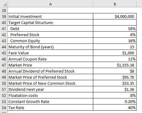A B $4,000,000 58% 6% 36% 38 39 Initial Investment 40 Target Capital Structure: 41 Debt 42 Preferred Stock 43 Common Equity 4