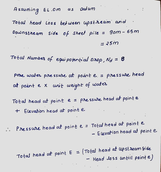 Assuming Eb.om us Datum . . : Total head loss bet ween upstream and . Downstream side of Sheet pile = gom- 65m =25m Total Num