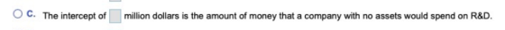 OC. The intercept of million dollars is the amount of money that a company with no assets would spend on R&D.