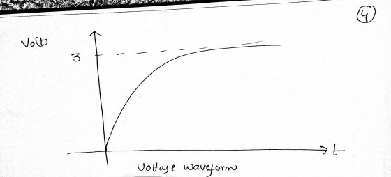 - - Volt 3ㅏ - 카 Voltase waveform