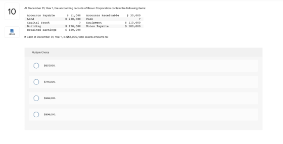 At December 31. Year 1, the accounting records of Braun Corporation contain the following items: 10 $ 11,000 $ 230,000 30,000