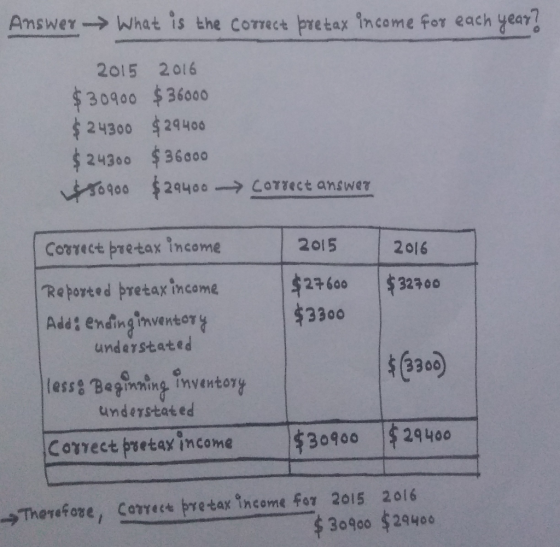 Answer What is the correct pretax income for each year? 2015 2016 $ 30900 $36000 $24300 $29400 $ 24900 $36.00 0900 $29406 ->