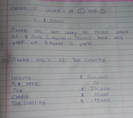 ..Credit Lesser -- o 2 Druke on-com exces Cette of 500 4a00 350s back one owand lo yea0. ake Inc.s US Tax liabili ncorme Tax