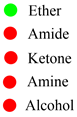 Ether
Amide
Ketone
Amine
Alcohol