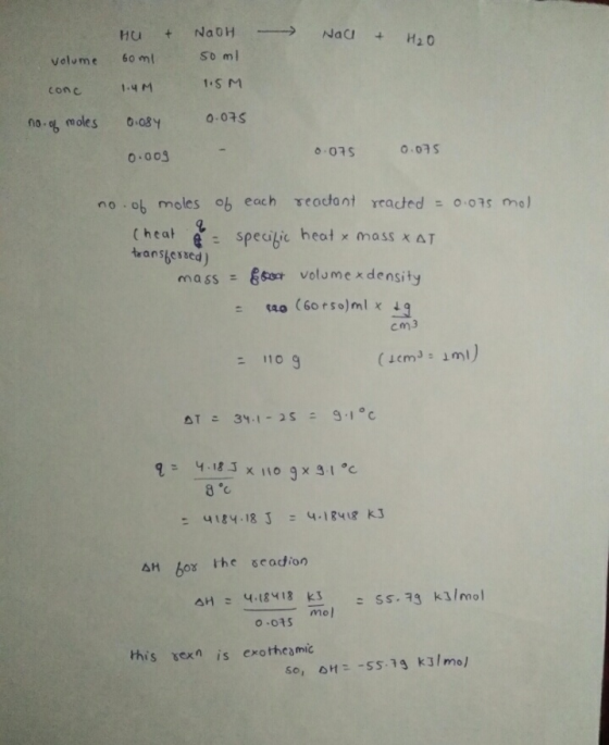 + NaCl + На 60ml NaOH 50 ml H2O volume conc 1.5M no. of moles 0.084 0.075 0.075 0.075 0.009 noob moles of each reocant reache