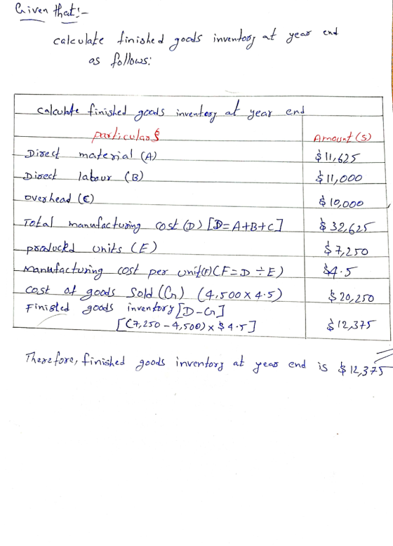 Given that calculate finished goods inventory os follows: at year end year. end calculate finished goods inventasy at particu