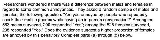 Researchers wondered if there was a difference between males and females in regard to some common annoyances. They asked a ra
