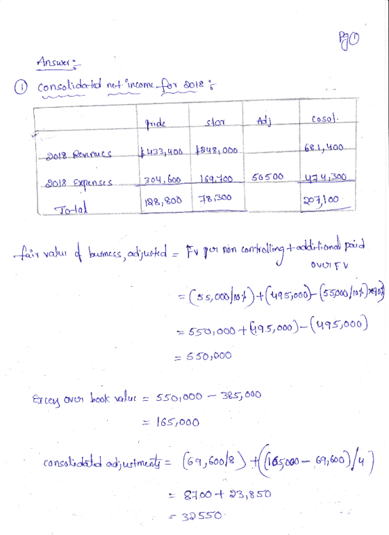 Answer consolidated net income for 2018 pride star Adj cosol. 433,404 481 ODD 68.1, Yoo 2018 Reytinues 50500 2018 Expenses (