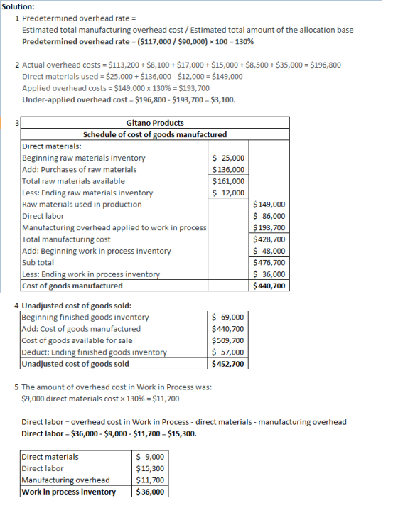 Solution: 1 Predetermined overhead rate = Estimated total manufacturing overhead cost / Estimated total amount of the allocat