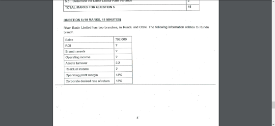 5.5 Determine the Direct Labour Rate Varlance 15 TOTAL MARKS FOR QUESTION 5 QUESTION 6 (10 MARKS, 18 MINUTES) River Basin Lim