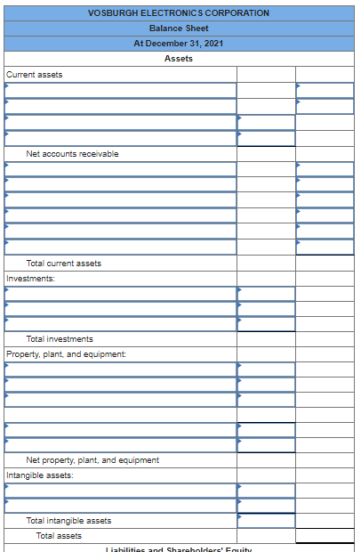 VOSBURGH ELECTRONICS CORPORATION Balance Sheet At December 31, 2021 Assets Current assets Net accounts receivable Total curre