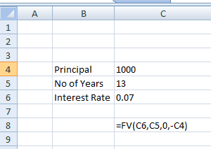 A OVOGWNA Principal 1000 No of Years 13 Interest Rate 0.07 =FV(C6,C5,0,-C4)