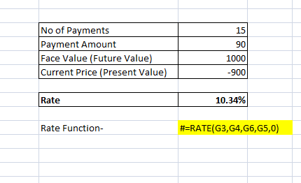 15 90 No of Payments Payment Amount Face Value (Future Value) Current Price (Present Value) 1000 -900 Rate 10.34% Rate Functi