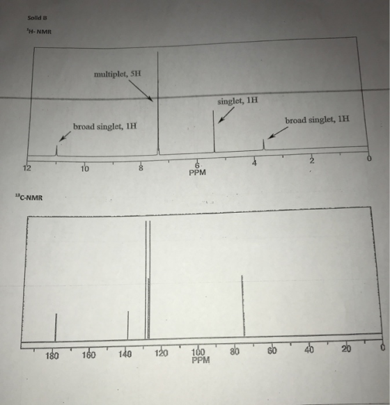 Solid B H-NMR multiplet, SH singlet, 11 broad singlet, 1H broad singlet, 1H PPM C-NMR 180 160 140120 100 PPM 806b 46200
