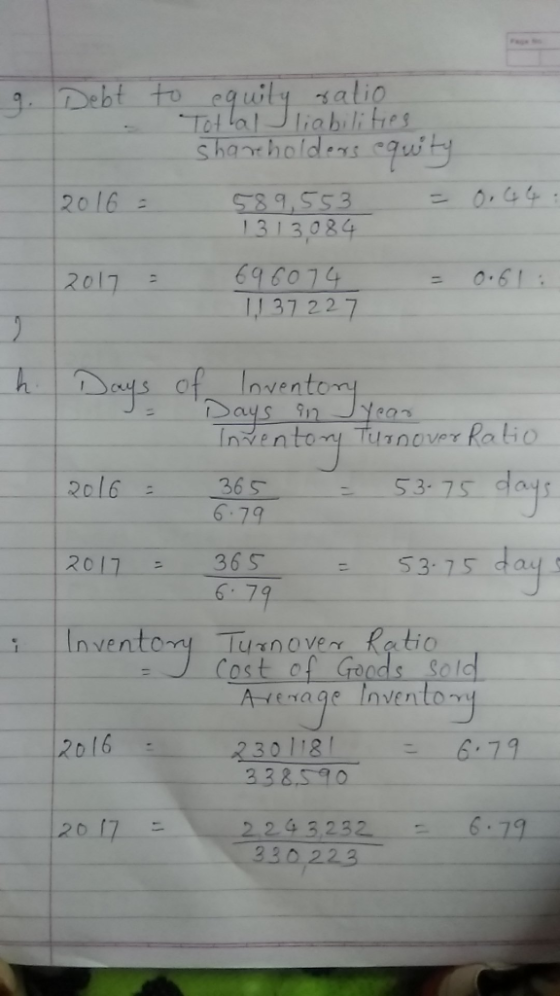 g. Debt to equily ralio. Totlal liabilities shareholden 2016 = - 0,64 589,553 1313084 2017 : 696074 11 37227 h. Days of Inven