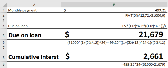 В A 1 Monthly payment 2 3 4 Due on loan 499.25 =PMT(5%/12,72,-31000,0) PV*(1+r)^n-P*(1+r)^n-1))/r Due on loan 21,679 = (31000