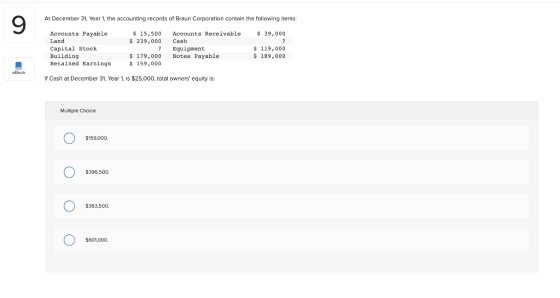 At December 31, Year 1, the accounting records of Braun Corporation contain the following items: 9 $ 39,000 Accounts Payable