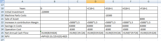 F G =C18+1 -D18+1 =E18+1 =F18+1 -220000 А 17 18 Years 19 Initial Investment 20 Machine Parts Costs 21 Sale of Asset 22 Increa