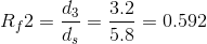 R;2-- 0.50 R2= = 0.592