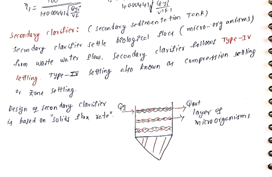 TUU 715 Howowers 40904418 Viel Secondary clarifieri ( secondary sedimente tion Tank) Secondary clarifier settle ifier settle