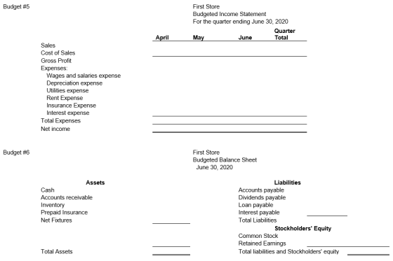 Budget #5 First Store Budgeted Income Statement For the quarter ending June 30, 2020 Quarter June Total April May Sales Cost