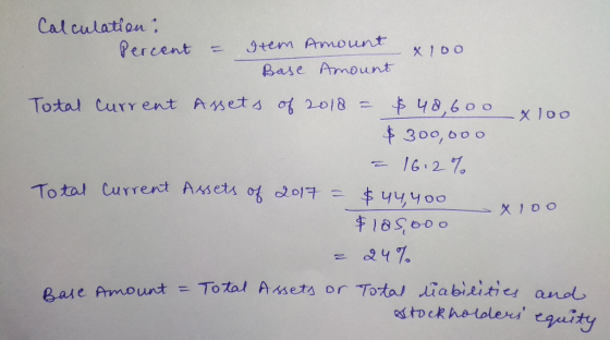 Calculation, Percent = Item Amount хоо Base Amount Total current Assets of 2018 = $ 48,600 -x100 $ 300,000 - 16.2 % Total Cur
