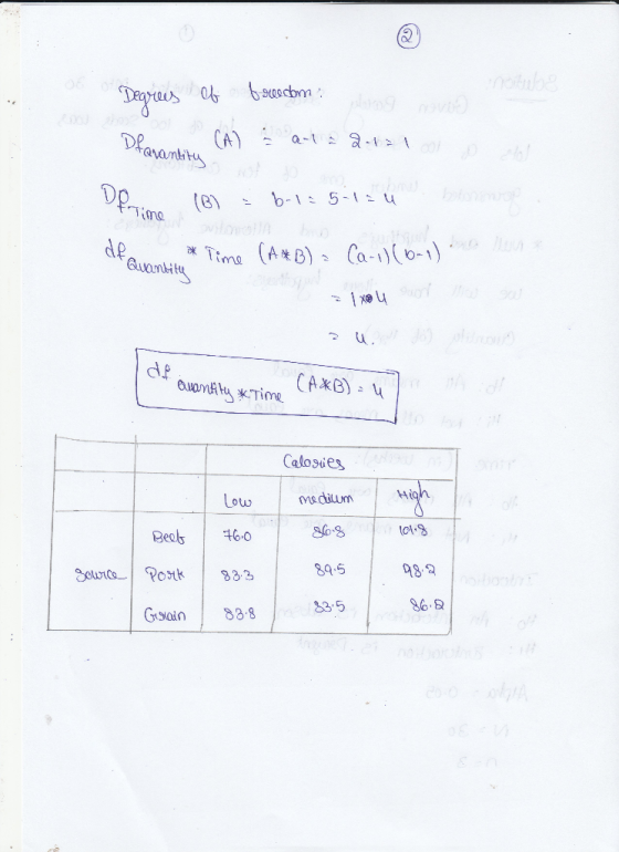 DR de dle Time (alosie, Lotw madilum ot. 89.5 82 3.5 S6.2 Gsain 88.8