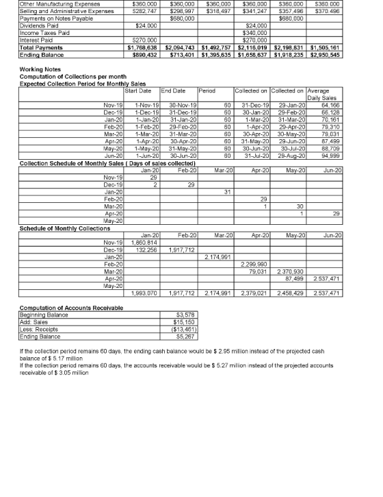 $360,000 S282,747 $360,000 $298,997 $680,000 $360,000 $318,497 $360,000 $341,247 | $360,000 $357,496 $680,000 $350.000 $370.4